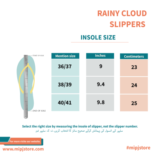 Rainy Cloud Slippers